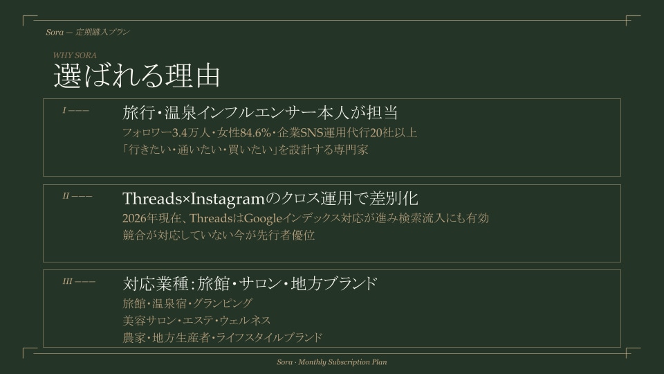 Instagram運用代行｜集客予約導線設計します 月6投稿＋Threads＋ストーリーズで集客予約につなげます イメージ4