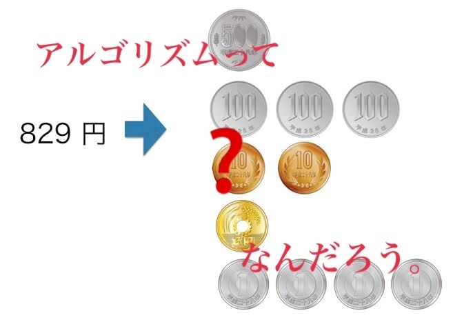 初学でOK‼︎アルゴリズムについて教えます 初学者大歓迎‼︎情報系大学生講師が優しく授業します。 イメージ1