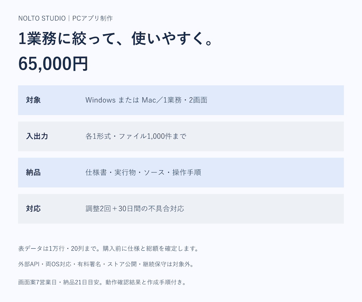 定型作業を自動化するPCアプリを制作します 1業務・1環境。ソースと手順書、30日不具合対応 イメージ5