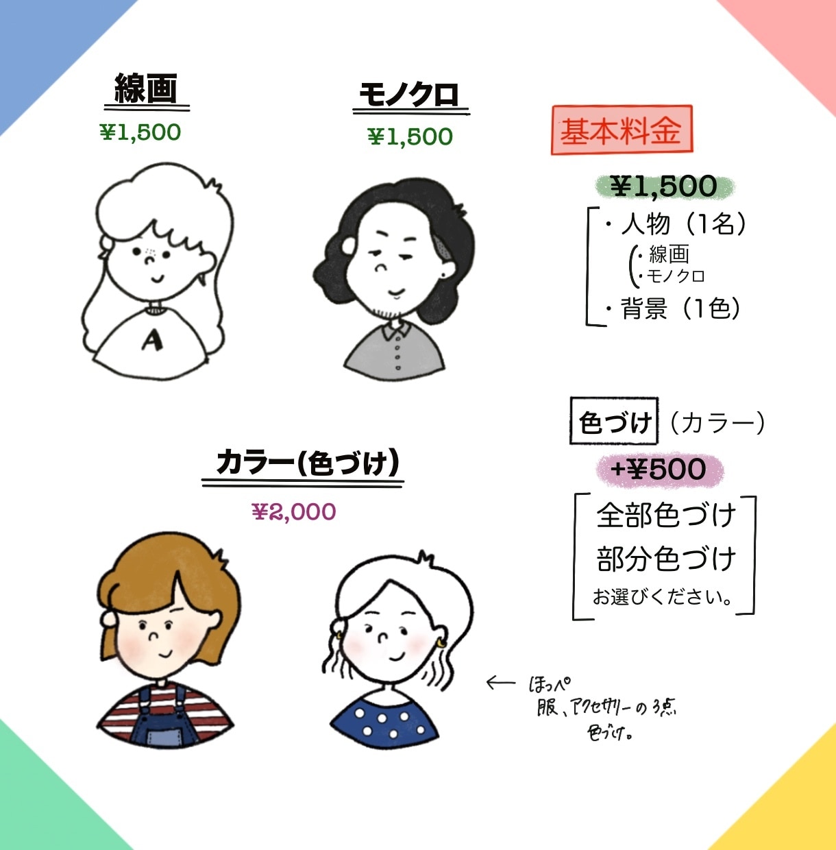 シンプル・可愛いイラスト・アイコン描きます SNSなどのアイコンにはもちろん、贈り物にもぴったりです！ イメージ2