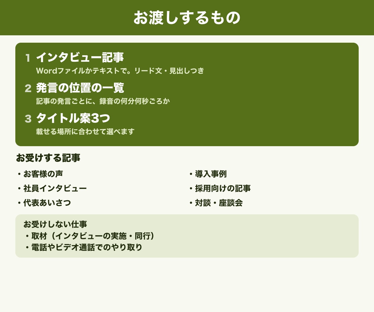 インタビュー音声を読みやすい記事に仕上げます 記事の発言ごとに、録音の何分何秒ごろかを添えます イメージ3