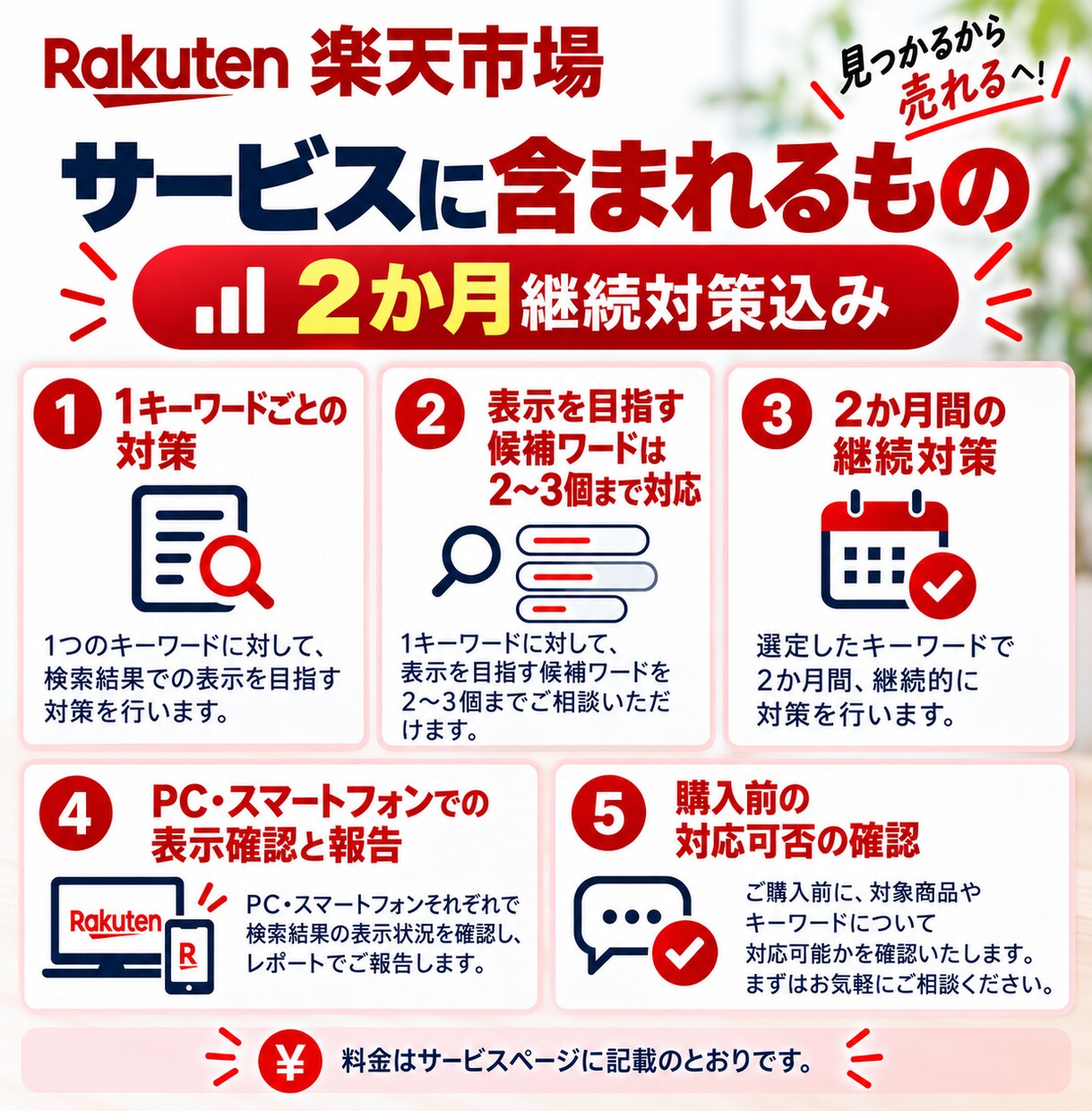 楽天市場の検索候補・サジェスト対策をします 店舗名・商品名などの検索候補表示を目指します イメージ6