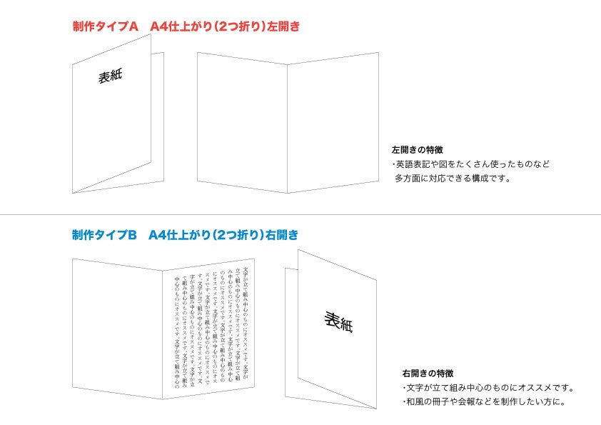 とても格安です。折りのあるパンフレット制作します 個人経営やイベント企画に・気軽にパンフレットを作りたい方へ イメージ3
