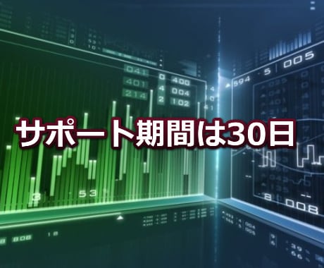 FX専業を目指せる秘手法を教えます 世界でトップクラスの最強のFX手法。初心者から専業へ。 イメージ6