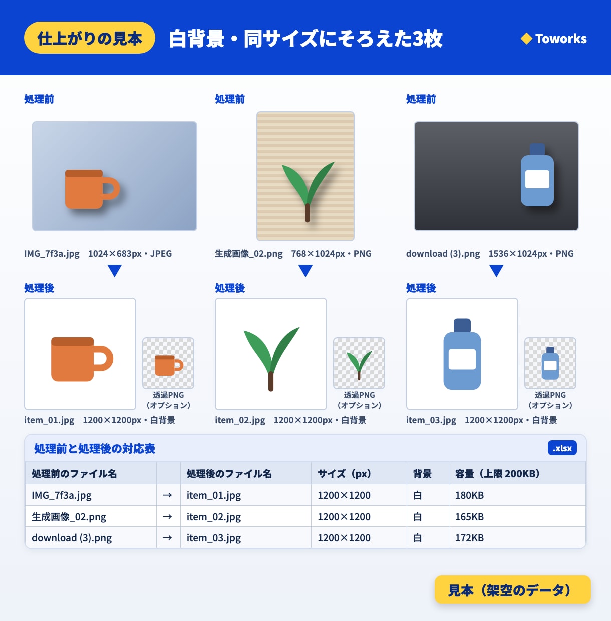 AI画像を白背景・切り抜き・サイズ統一します サイズ・背景・ファイル名をそろえて3枚1,000円 イメージ2