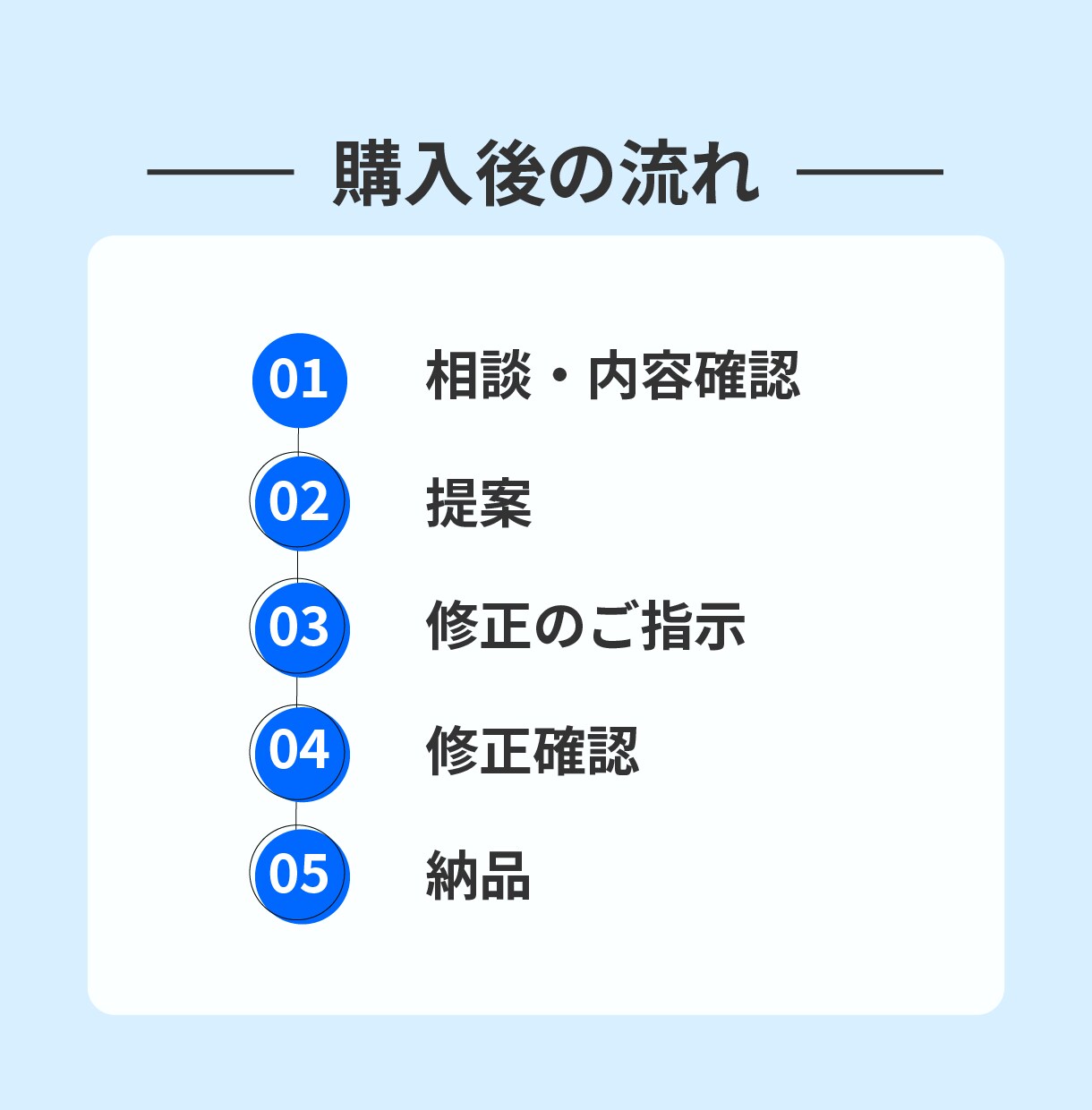 オリジナルの【名刺・カード各種】製作いたします 【名刺・カード各種】オールジャンル対応可能◎ イメージ2