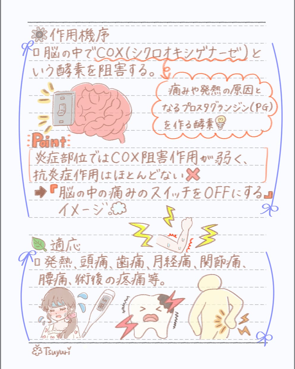 看護師が制作！ミニキャラ説明イラストを作ります 医療・SNS・資料用｜「かわいい・わかりやすい」を大切に イメージ6