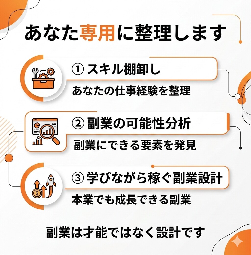 工場勤務のスキルなし副業設計します あなたの仕事、実は武器かもしれません イメージ3