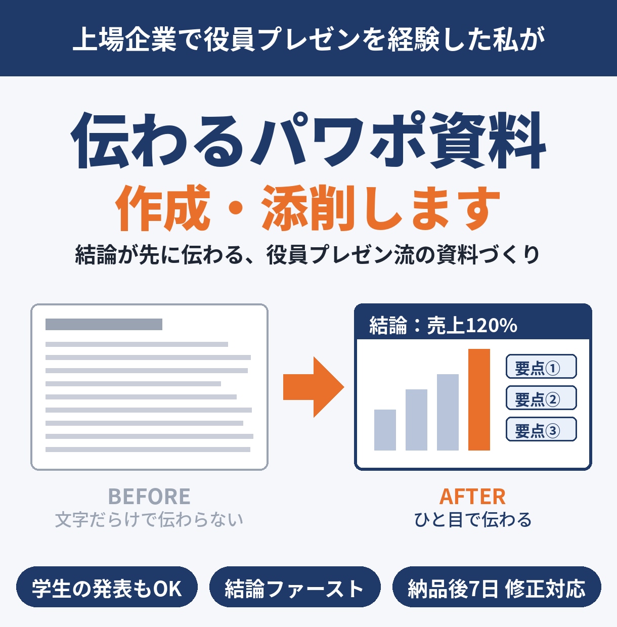 上場企業の役員プレゼン経験者が資料を添削します 結論が先に伝わる、役員プレゼン流の資料づくり イメージ1