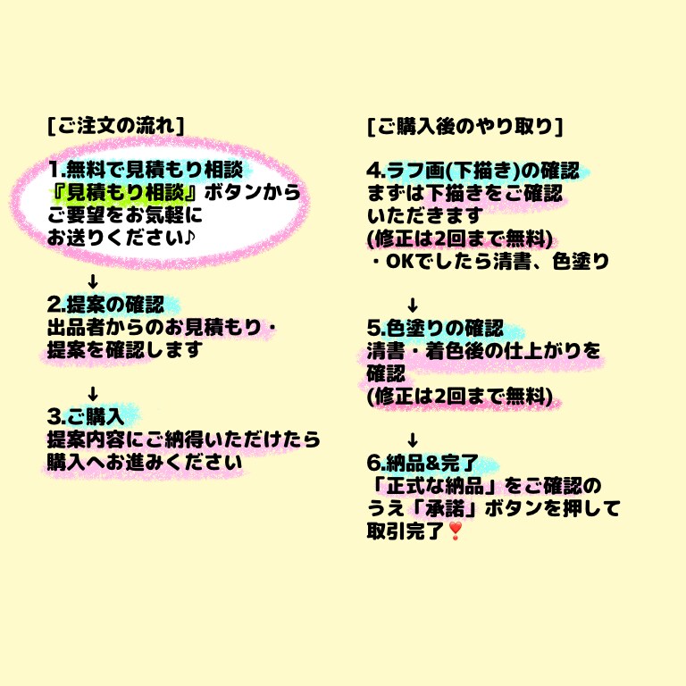 愛犬を絵本の世界のような優しいタッチでお描きします 文章とお名前を入れて絵本の1ページのように仕上げます イメージ10