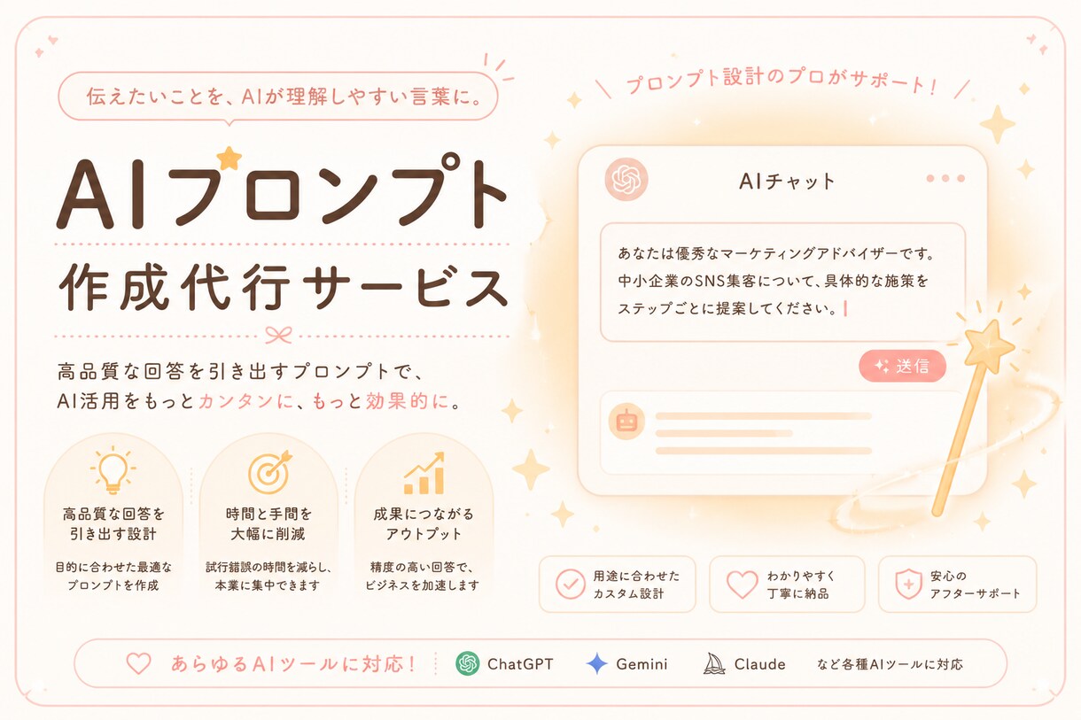 音楽教室向けAIプロンプトテンプレートを作成します 教室専用プロンプト3〜5個で業務を効率化 イメージ1