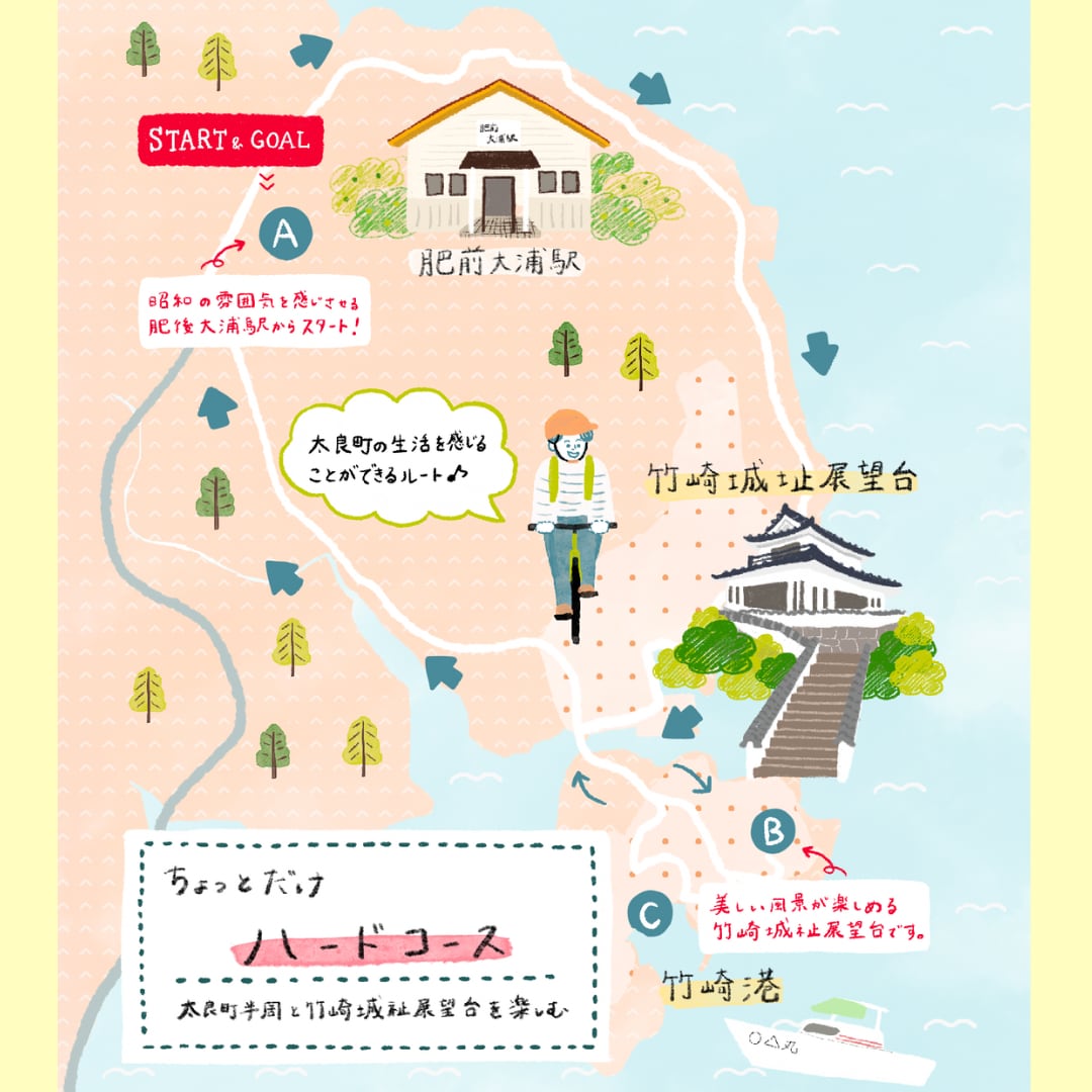 手書きイラストのマップ作ります 観光マップや、案内図優しいタッチで描きます イメージ5