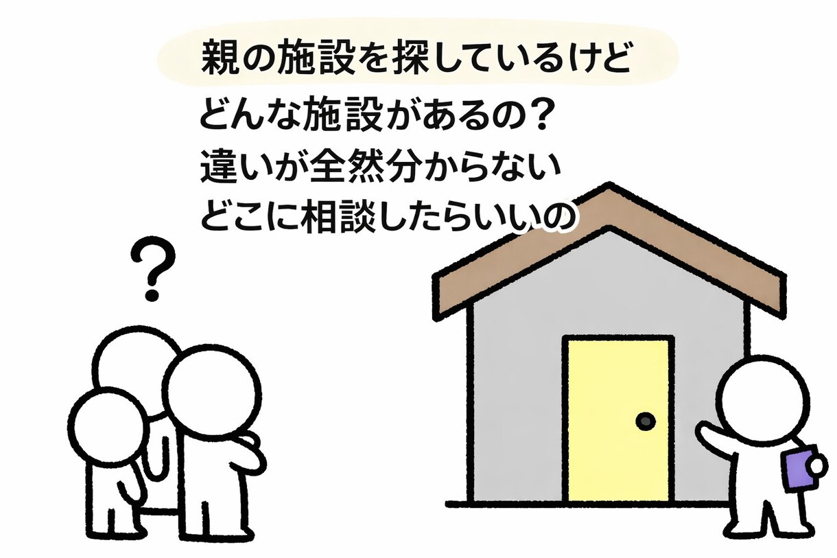 介護の悩みを電話で整理し助言します ケアマネ対応　あなたの悩みを整理し、アドバイスします イメージ7