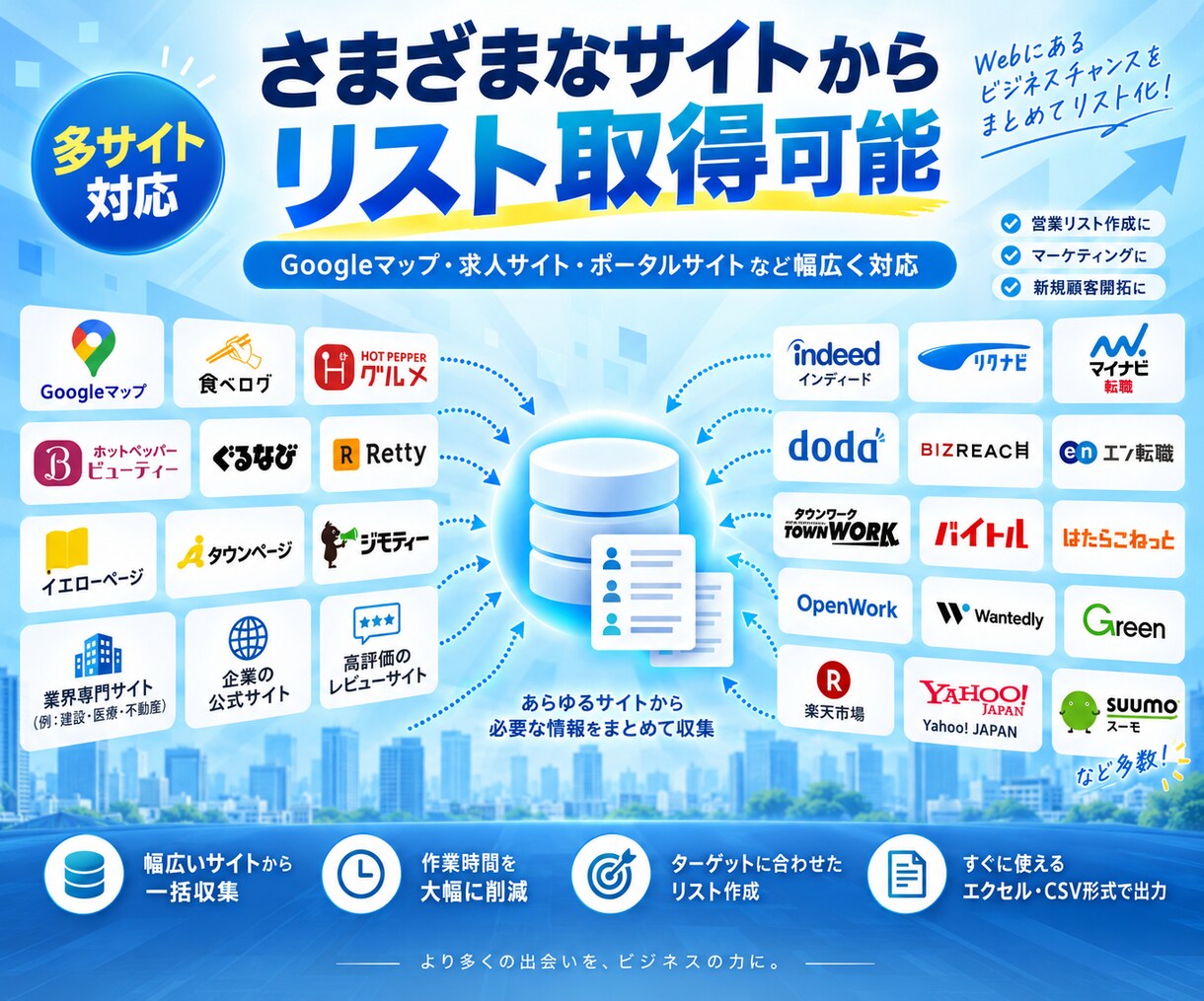 ハローワーク掲載企業の営業リストを提供します 従業員数や資本金、設立年など、幅広い情報を取得可能です！ イメージ3
