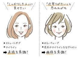 お話聞きます！　あなたの理想の未来の話待ってます 頭に描きながら、口にするのはちょっと…と思っていませんか？ イメージ7