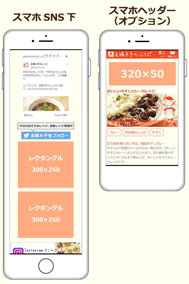 月間44万PV！人気レシピサイトに広告を掲載します 書籍化もされている、料理研究家主婦A子が運営するサイトです。 イメージ3