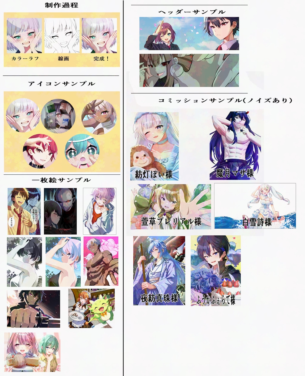 表情衣装の差分も描きます 多種多様な用途に使えるイラストの制作します！ イメージ10