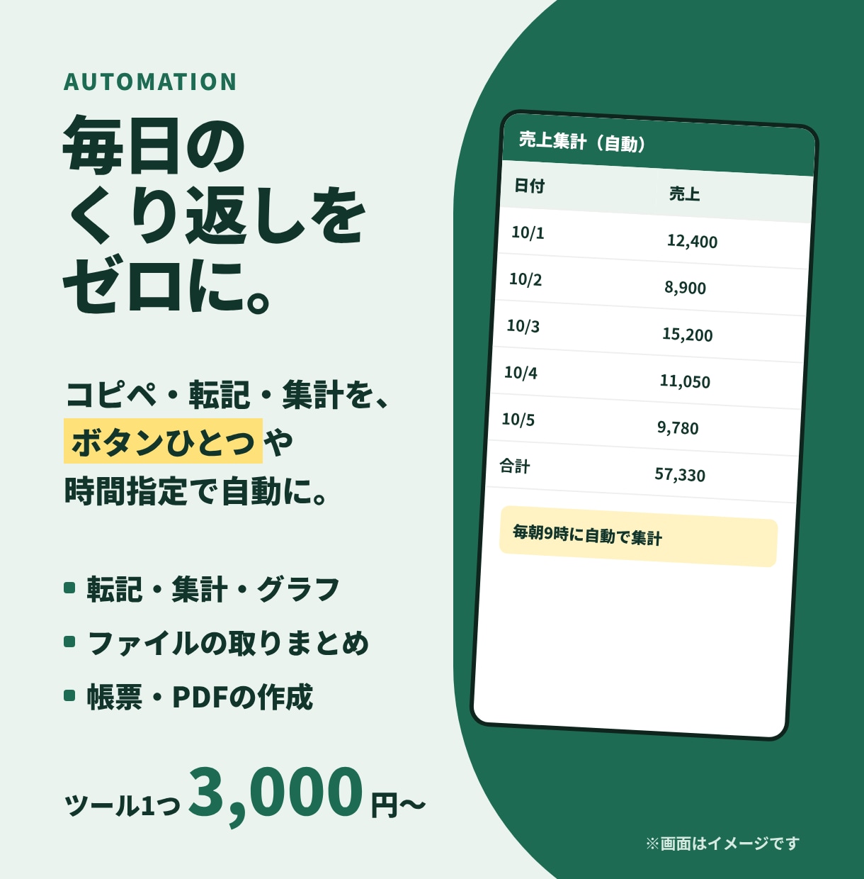 手作業を減らすオリジナルツールを作ります Excel・Pythonで、毎日のくり返し作業を自動化 イメージ2