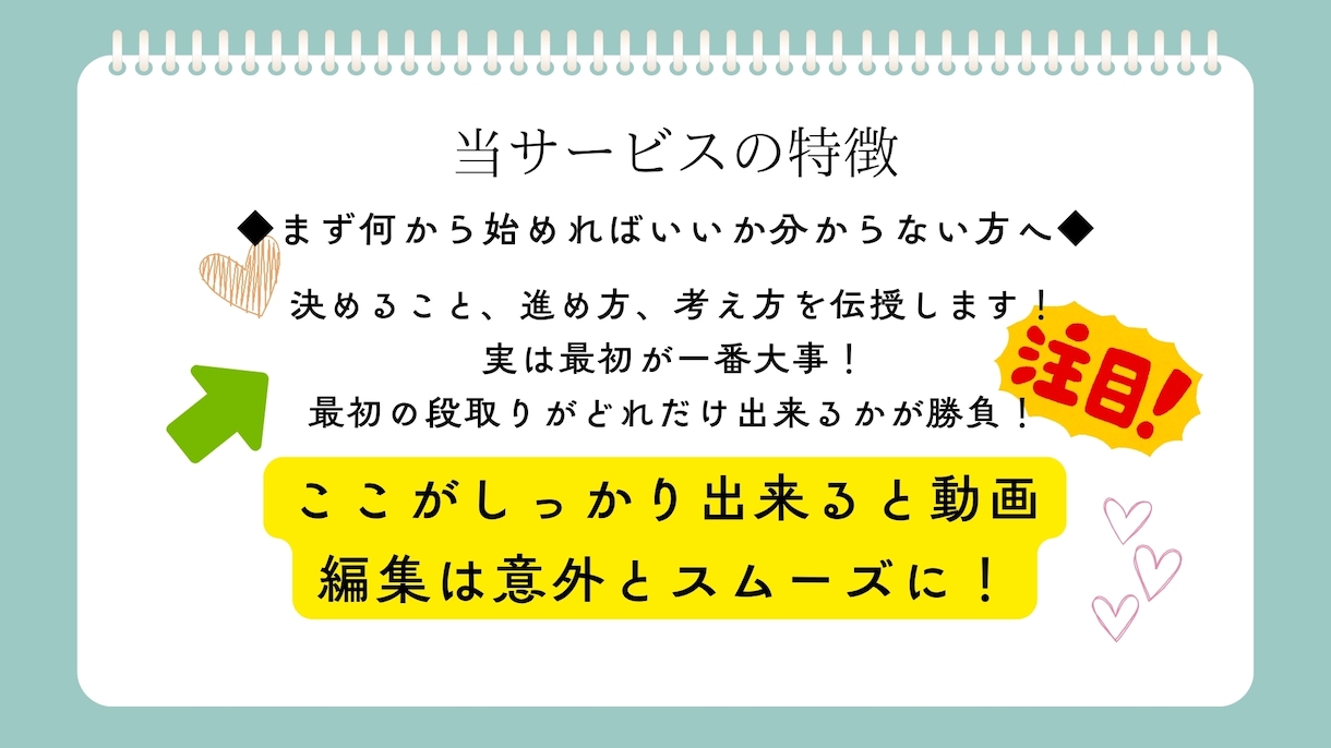 卒団動画制作に悩んでる方、サポートします 新サービス!卒団動画制作で悩む人を完全サポート! イメージ4