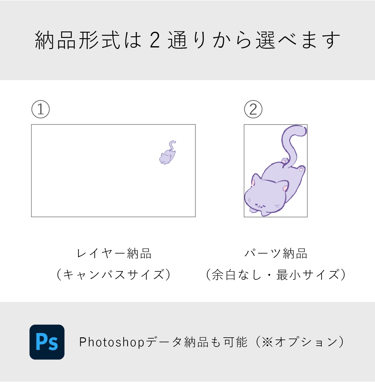 イラストを高品質にレイヤー分けします パーツ・アニメ・Live2Dなど用途に合わせて丁寧に分けます イメージ2