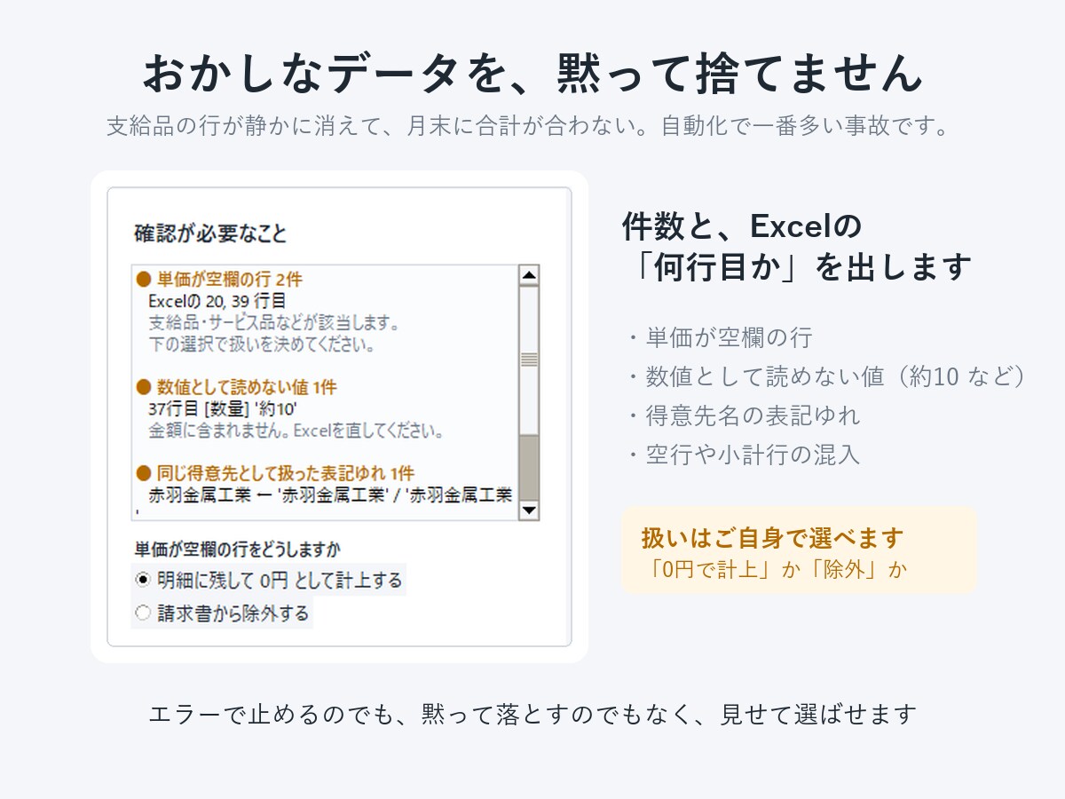 インボイス対応Excelで請求書を一括作成します 単価が空欄の行も見逃しません。現場を知る生産管理が作ります	 イメージ3