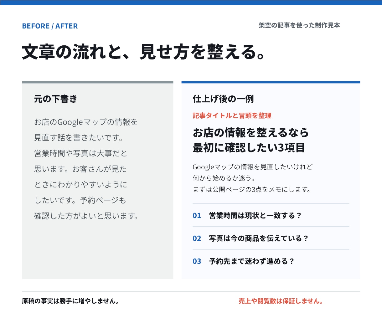 noteの下書きを公開用に整えます 本文・見出し画像・図解・X紹介文を1記事分 イメージ2