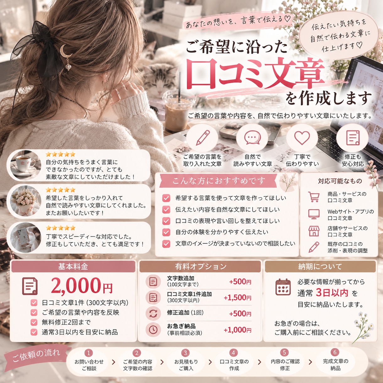 ご希望に沿った口コミ文章を作成します ご希望の言葉や内容を、自然で伝わりやすい文章に仕上げます。 イメージ1