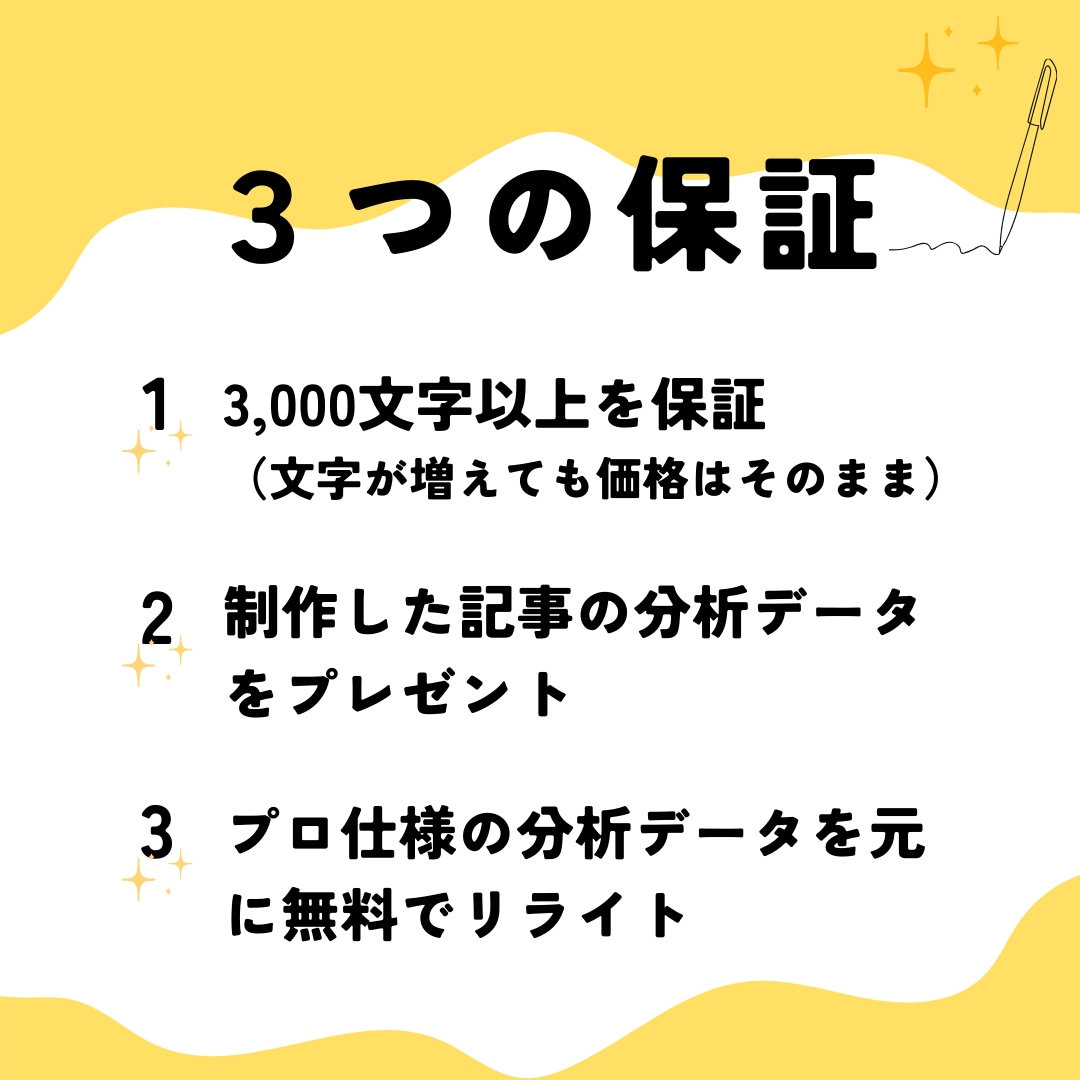 検索順位１位多数！安心保証つきSEO記事を作ります 【※５名様限定価格】幅広いジャンルに対応いたします イメージ2