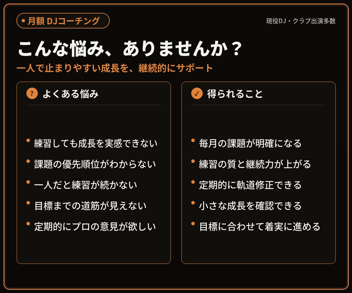 DJ個別レッスン・継続コーチングで上達を支えます 独学の伸び悩みを抜け、月2回の個別指導で着実に上達 イメージ2