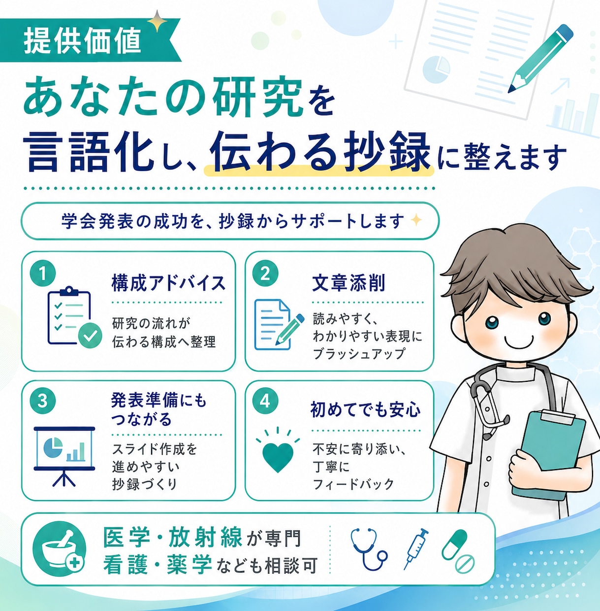 迅速対応可！初めての学会発表の抄録作成を支援します 研究のプロがあなたの研究を言語化して整えます イメージ3