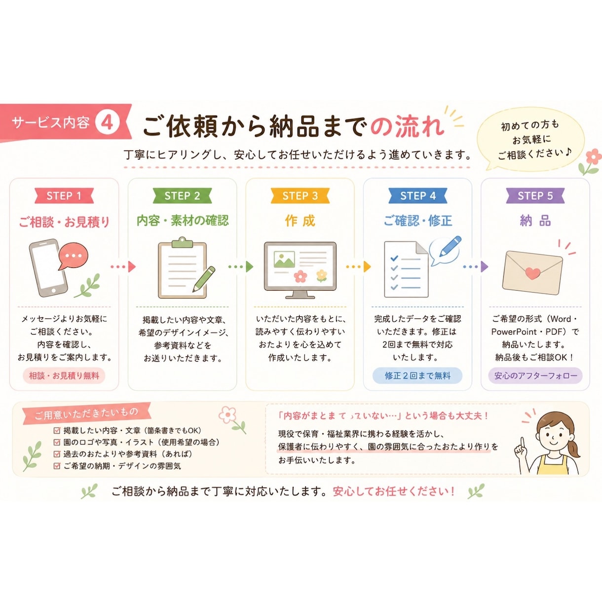 保育園のおたより・保護者向け資料を作成します 現役保育・福祉事務経験者が見やすく伝わる資料を作成します。 イメージ4