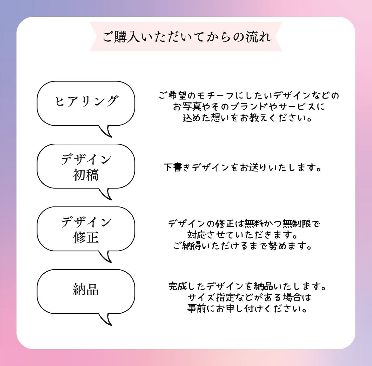 アーティストやバンドのユニットロゴ制作します 音楽関係者や学生などプロアマ問わず、最低価格で提供します！ イメージ4