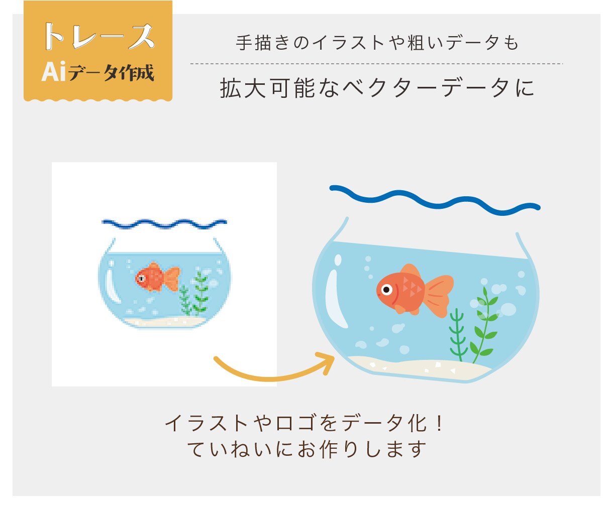 画像からAiデータをお作りします ていねい・迅速にトレースいたします！ イメージ4