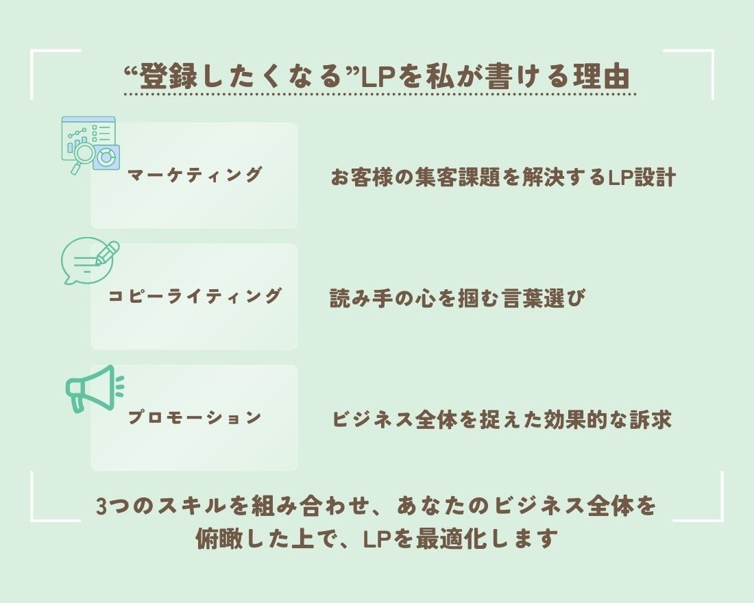 女性客が自然と集まる共感LPへリライトします 共感ライティングで理想の顧客獲得をお手伝いします イメージ7