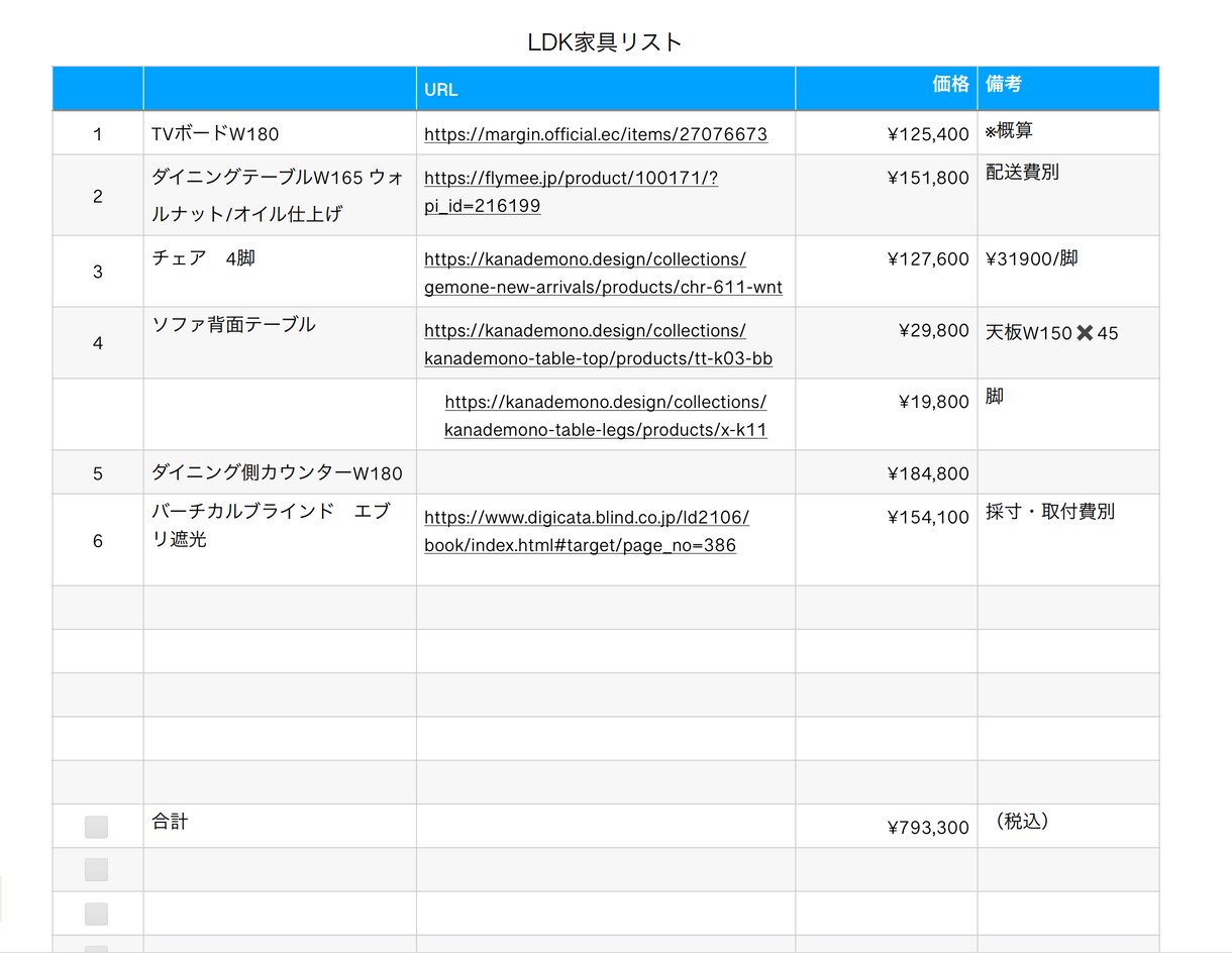 一人暮らしワンルーム、素敵にコーディネートします 現役インテリアコーディネーターが理想のお部屋にします イメージ4