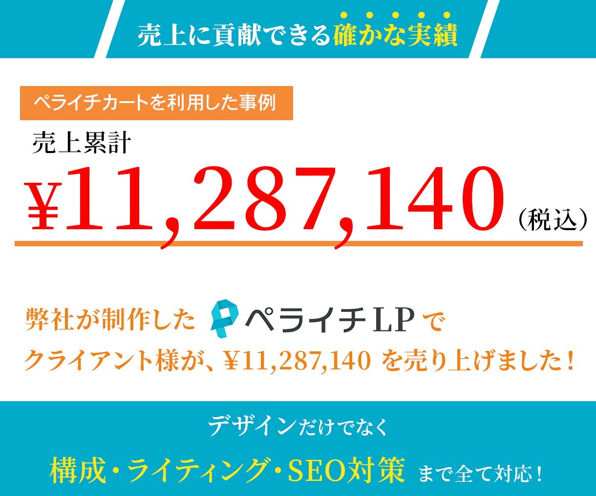 SNSと相性が良い！話題のスワイプLPを制作します CV設計でスムーズに読まれる、スワイプ型LPを丸投げで制作！ イメージ5