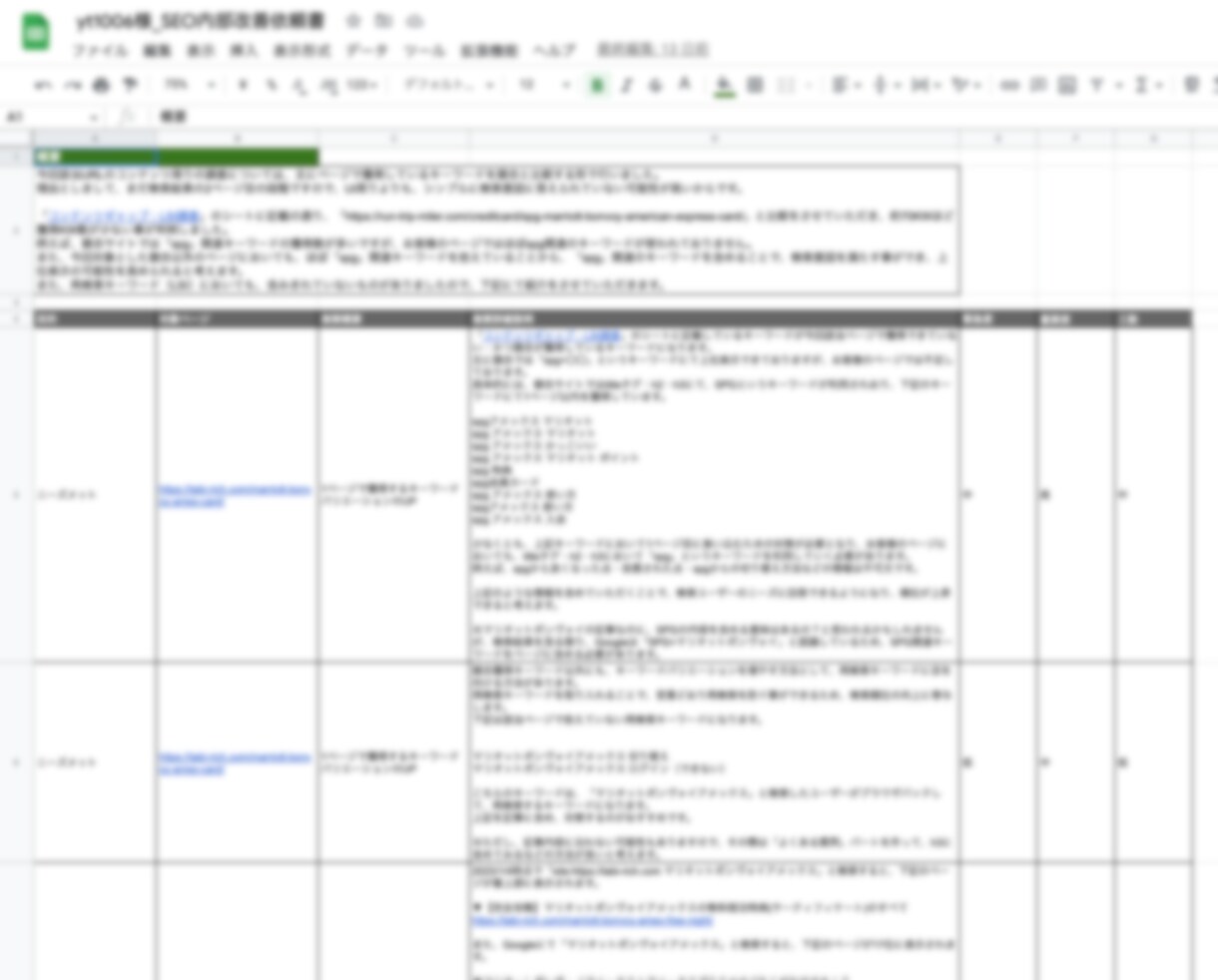 記事リライトに必要な競合獲得キーワードを調査します 現役SEO担当者がブログ記事のリライトに必要な要素を分析 イメージ2