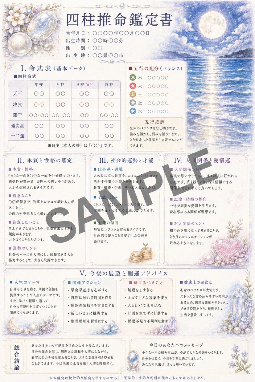 四柱推命×九星気学｜恋愛鑑定書PDFを作成します 恋愛傾向や特徴を読み解き、恋愛に活かせるヒントをお届けします イメージ3