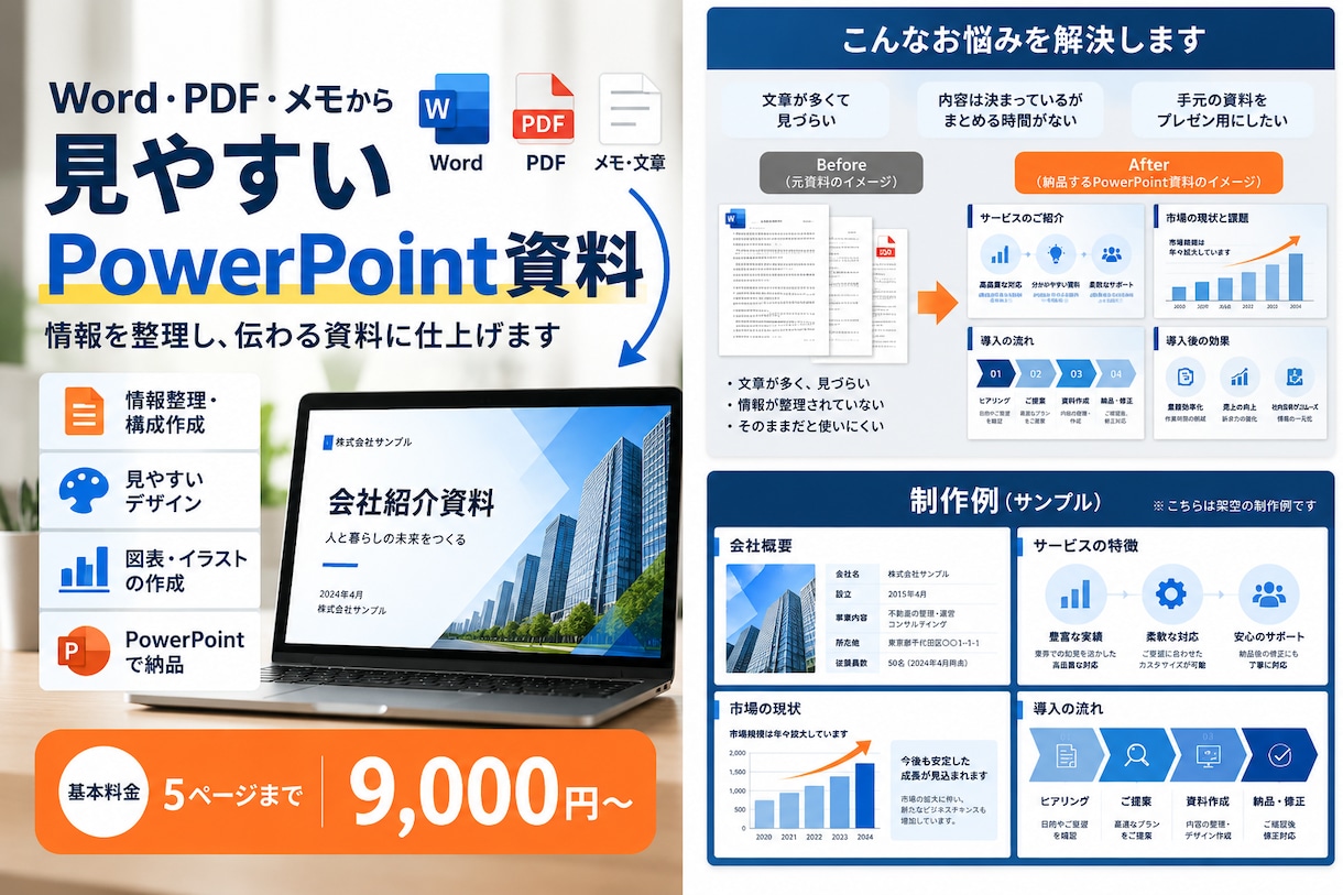 Word・PDF・メモから見やすい資料を作成します 情報がまとまっていなくてもOK｜整理・要約から対応 イメージ1