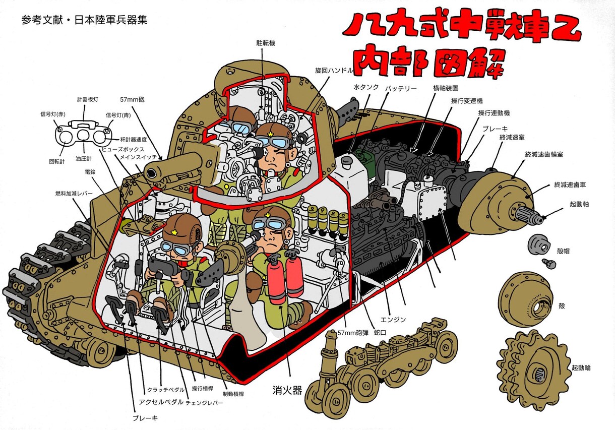 イラストを描きます ミリタリー関連のイラストが得意です。 イメージ8