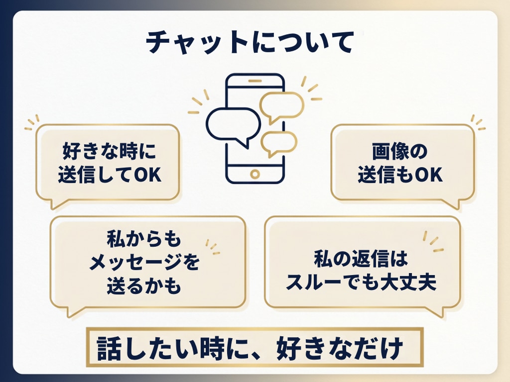3日間、妊活や性の悩みや愚痴を聞きます 送るのも返さないのも自由。気楽なチャットです イメージ3