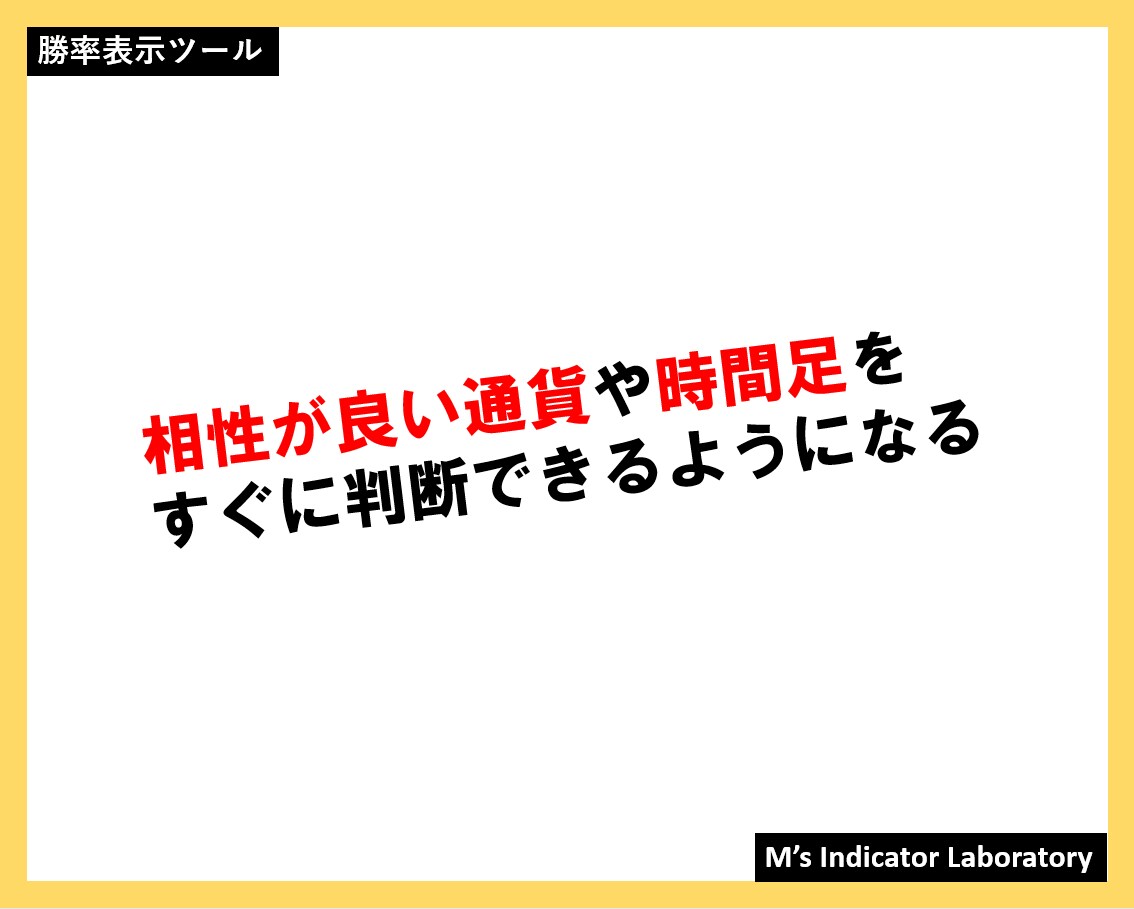 サインツールの勝率を表示します 勝率をMT4のチャートに表示します！ イメージ6