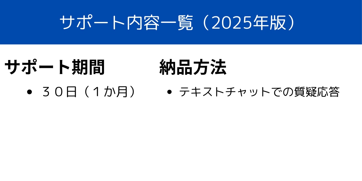 マンツーマンで見ます！eBa輸出完全サポートします アカウント作成～売上アップまで徹底支援✅ イメージ4