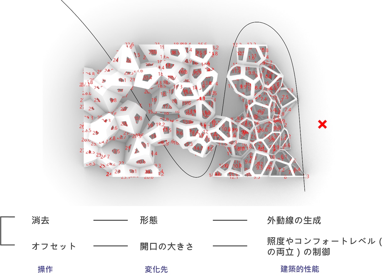 Rhino・Grasshopperレッスンをします 現役講師が丁寧に指導・初心者から実務まで イメージ8
