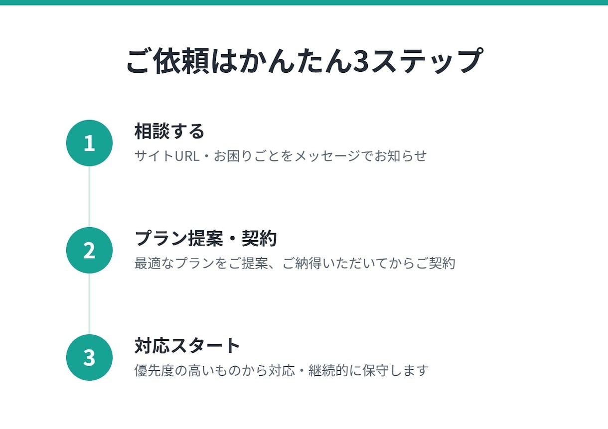 サイトもサーバーもまとめて月額保守します 制作会社の代わりに、サイトの保守・更新を引き受けます イメージ4