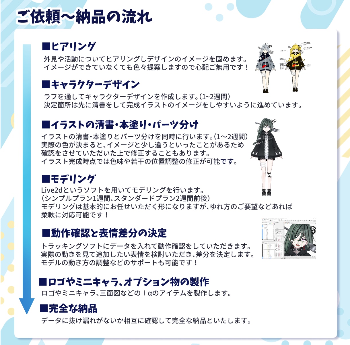 Vtuber全工程セット！デビューまで応援します イラスト～モデリング・ロゴ・ミニキャラなど全部込！ イメージ8