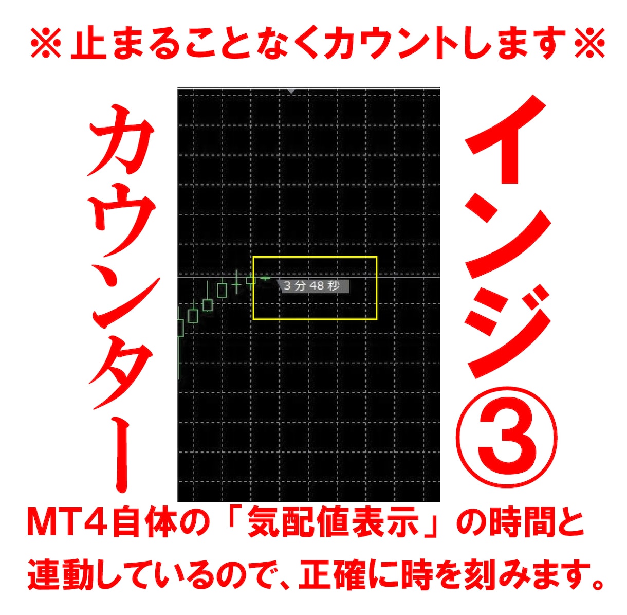 トレンド確認用 MT4インジケーター提供します トレンド確認の参考書として。バイナリーオプションにも活用！ イメージ5