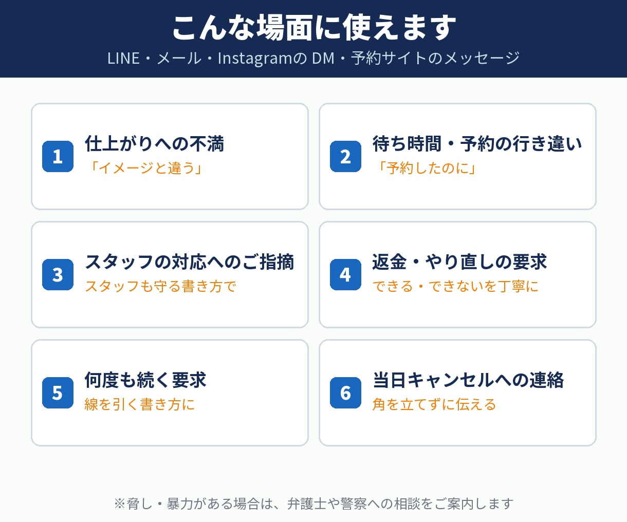 お客様へのお詫び・クレーム返信を24時間で作ります LINE・メール・DMに貼るだけ。返事が来たら2通目まで イメージ5