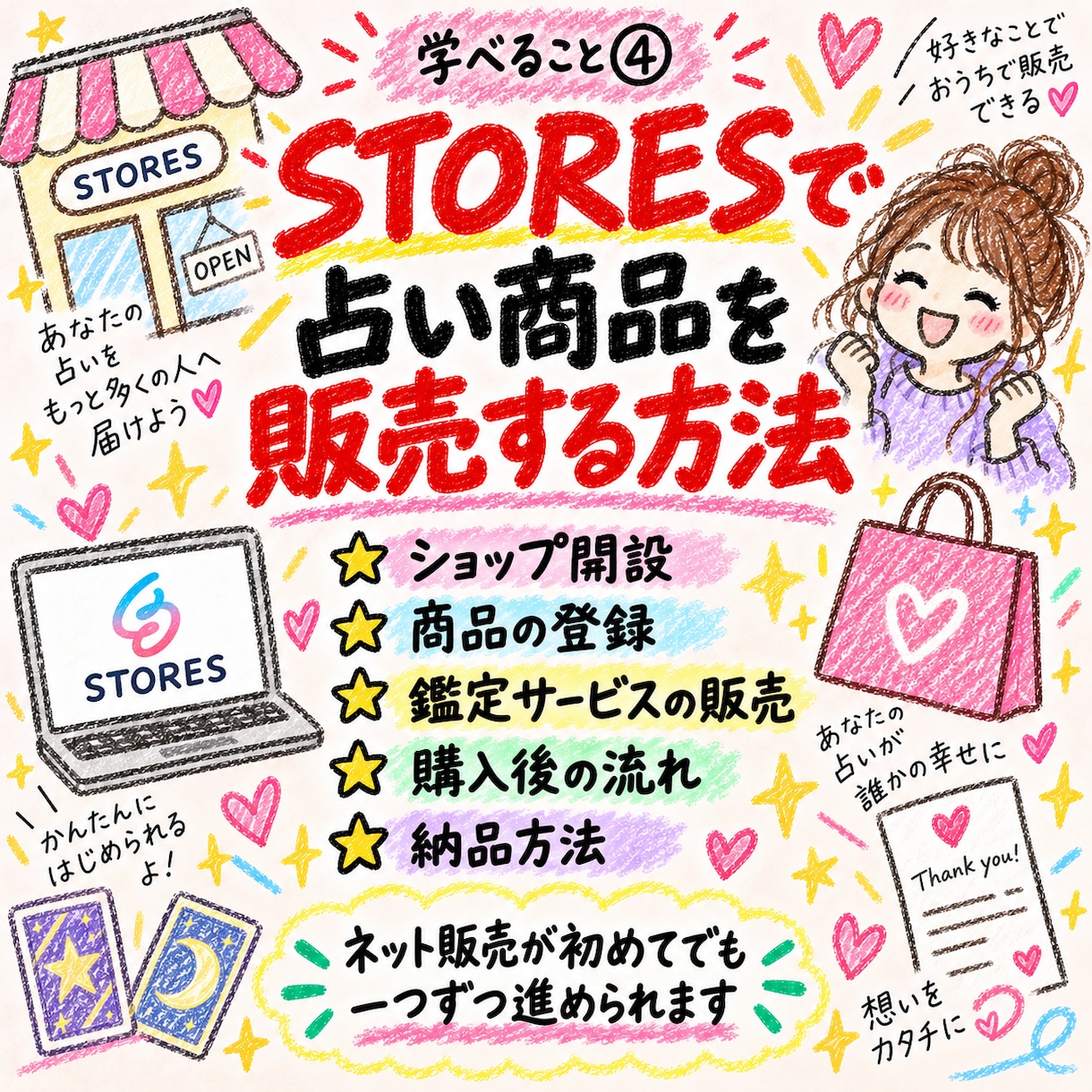 AI×Threadsで占い副業の始め方を教えます 知識ゼロから、集客・公式LINE・販売までやさしく学べます イメージ7