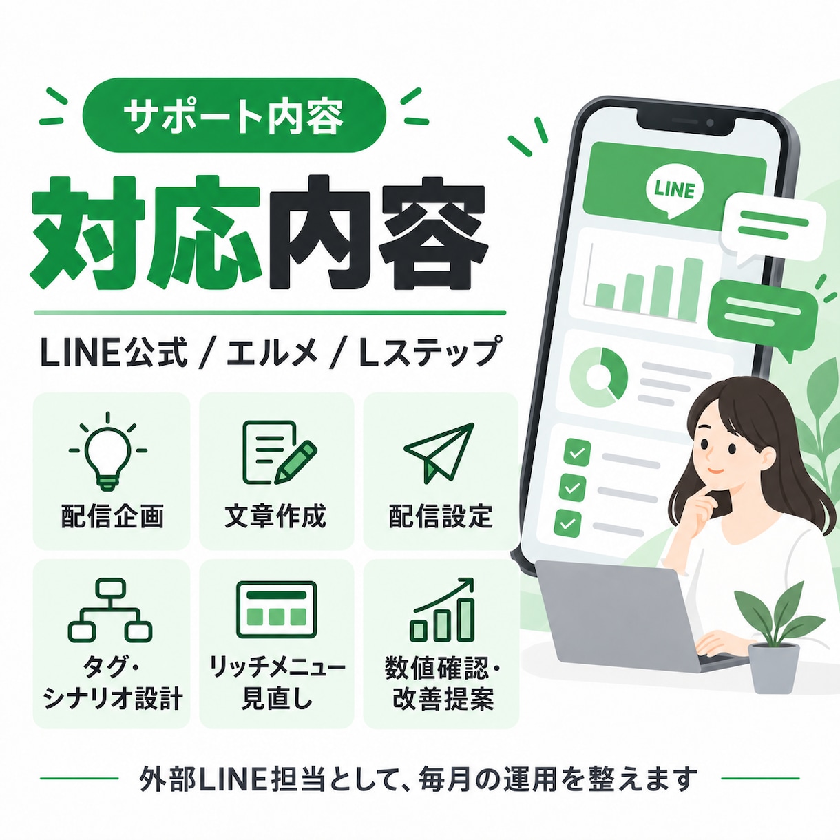 LINE公式の運用を月単位でサポートします LINE公式・エルメ・Lステップの運用をまとめて対応 イメージ3